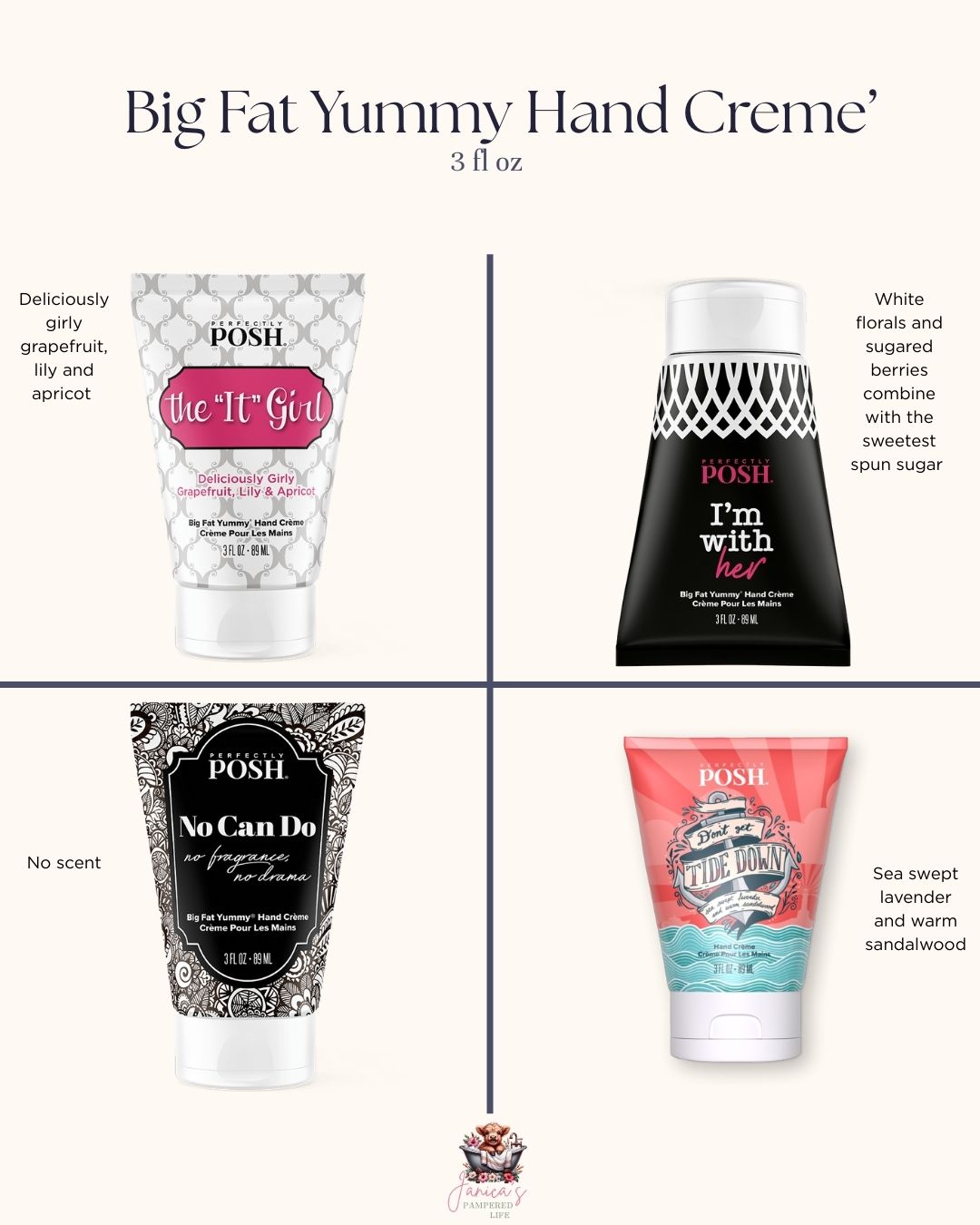 3 Things You Didn’t Know Were Different About Perfectly Posh’s Hand Crèmes